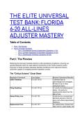 S-Tier Florida 6-20 All-Lines Adjuster Test Bank &lpar;2026&sol;2027 Updated&rpar; &vert; Elite Practice Questions & Statutory Cheat Sheets
