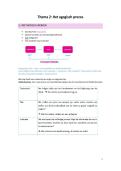 Thema 2&colon; Het agogisch proces &vert; Orthopedagogisch Werken 1 &vert; HWVL &vert; 2025&sol;26