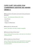 CLR110 CLARITY DATA MODEL EXAM&NewLine;COMPREHENSIVE QUESTIONS AND ANSWERS&NewLine;GRADED A&plus;