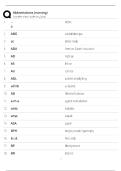 Nursing Abbreviations Study Guide 2026 &sol; Score 100&percnt; &sol; NCLEX & CNA Exam Q&A