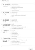 NIH Stroke Scale - 2026&sol;2027 Study Guide&comma; Exam Review & Practice Questions