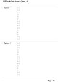 NIH Stroke Scale Group A Patient 1&ndash;6 &vert; NIHSS Questions&comma; Answers & Scoring Guide 2026&sol;2027