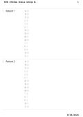 NIH Stroke Scale Group A &vert; NIHSS Questions&comma; Answers & Scoring Guide 2026&sol;2027