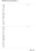 NIH Stroke Scale Group A Patient 1&ndash;6 &vert; NIHSS Questions&comma; Answers & Scoring Guide 2026&sol;2027