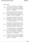 NIH Stroke Scale Group C Answers &vert; NIHSS Questions&comma; Scoring & Certification Review 2026&sol;2027