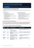 NCLEX-RN Ultimate Next-Gen &lpar;NGN&rpar; High-Yield Mastery Guide 2026&sol;2027 &vert; 6-Page Clinical Cheat Sheet & Case Study&rpar;