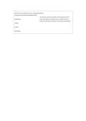 WGU C785 Biochemistry Exams Package Deal 100&percnt; Accurate
