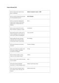 D426 WGU Exam Questions and Verified Correct Answers Just Released&period;