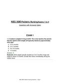 NSG 3600 Pediatric Nursing Exams 1-4 Questions with Answers&vert; Latest Update 2027&vert;Galen