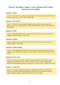 Network&plus; 8th edition&comma; Chapter 1 review Questions with Verified&NewLine;Answers &lpar;Correct Update&rpar;