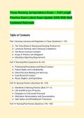 Texas Nursing Jurisprudence Exam &mdash; Full-Length &NewLine;Practice Exam Latest Exam Update 2026 With Well &NewLine;Explained Rationale  