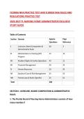 FLORIDA NHA PRACTICE TEST AND FLORIDA NHA RULES AND REGULATIONS PRACTICE TEST&NewLine;2026-2027 FL NURSING HOME ADMINISTRATOR EXCLUSIVE STUDY GUIDE&NewLine;