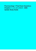Pharmacology 1 Final Exam Questions Chapters 1&ndash;6 & 8 &ndash; 2026 Update Study Guide