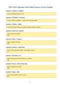 C963- WGU Questions with Verified Answers &lpar;Correct Update&rpar;