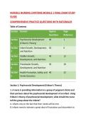 NUR2811 NURSING CAPSTONE MODULE 1 FINAL EXAM STUDY GUIDE&NewLine;COMPREHENSIVE PRACTICE QUESTIONS WITH RATIONALES&NewLine;