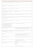 CPCE Exam &vert; Counselor Preparation Comprehensive Examination Practice Questions&comma; Answers & Counseling Exam Review &vert; 2026&ndash;2027