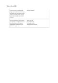 Evolve Elsevier Hesi Med Surg Exam Questions and Answers Updated