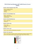 NR 442 Final exam Questions with Verified Answers &lpar;Correct&NewLine;Update&rpar;