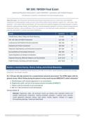 NR509 FINAL ACTUAL EXAM 2026&sol;2027 &vert; Advanced Physical Assessment &vert; Questions with Verified Answers &vert; Chamberlain &vert; Pass Guaranteed - A&plus; Graded&NewLine;&NewLine;
