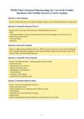 NR566 Final &lpar;Advanced Pharmacology for Care of the Family&rpar;&NewLine;Questions with Verified Answers &lpar;Correct Update&rpar;