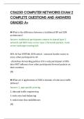 CS6250 COMPUTER NETWORKS EXAM 2&NewLine;COMPLETE QUESTIONS AND ANSWERS&NewLine;GRADED A&plus;