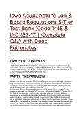 2026&sol;2027 Iowa Acupuncture Law & Board Regulations S-Tier Test Bank &lpar;Code 148E & IAC 653-17&rpar; &vert; Complete Q&A with Deep Rationales