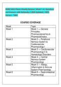 NURS 5663 Pharm Weekly Quizzes Week 1-6 2026 &vert; 300 Questions & Answers with Rationales &vert; TWU