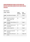 UAMS MICROBIOLOGY EXAM 4 STUDY GUIDE&colon; 200 PRACTICE QUESTIONS COMPLETE WITH 100&percnt; VERIFIED ANSWERS