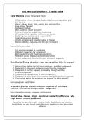 OCR A Level Classical Civilisation World of the Hero Theme Bank