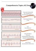 NUR 283 Comp 1&comma;2 and 3 Study Material &vert; Comprehensive All Topics Overview &vert; 2026 Update with complete solutions&period;