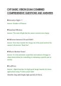 CVP BASIC VISION EXAM COMBINED&NewLine;COMPREHENSIVE QUESTIONS AND ANSWERS&NewLine;