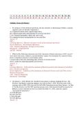 COMM 311 Midterm Exam 1 &vert; Questions and Answers with Explanations &vert; 2026&sol;27 Updated &vert; 100&percnt; Correct - Queens University&period;