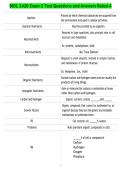 BIOL 2420 Exam 2 Test Questions and Answers Rated A