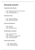 Geschiedenis HAVO &vert; Belangrijke Jaartallen & Personen &vert; 2026&sol;2027