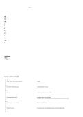 NSG 3160 Exam 3 &vert; Questions&comma; Answers & Nursing Study Guide 2026&sol;2027