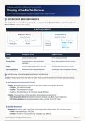 Detail notes on the physical features of India tectonic plate movements and the process that shape the Earth surface according to the class 9 geography curriculum 