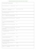 TCEQ Class D Water Operator Exam &vert; Practice Questions & Verified Answers &vert; 2026-2027