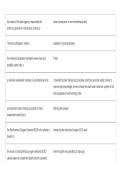 Wastewater Operator Study Guide &vert; Exam Review & Practice Questions 2026&sol;2027