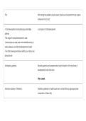 Pediatrics Part I Study Guide &vert; Practice Questions&comma; Answers & Exam Review 2026&sol;2027