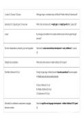Pediatrics Part III Study Guide &vert; Nursing Review & Practice Questions