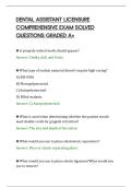 DENTAL ASSISTANT LICENSURE&NewLine;COMPREHENSIVE EXAM SOLVED&NewLine;QUESTIONS GRADED A&plus;