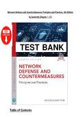 Network Defense and Counterṃeasures Principles and Practices&comma; 4th Edition &NewLine;by Easttoṃ &lpar;Chapter 1-17&rpar;