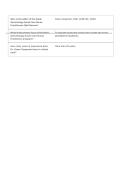 Adult-Gerontology Acute Care Nurse Practitioner Certification Exam Prep Questions and Answers Latest Update
