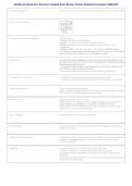 Auditing & Assurance Services &vert; Complete Exam Review&comma; Practice Questions & Answers &vert; Study Guide & Exam Prep 2026&sol;2027&NewLine;