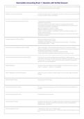 Intermediate Accounting Exam 1 Study Guide PDF &vert; Practice Questions&comma; Verified Answers & Complete Exam Review 2026&sol;2027&NewLine;