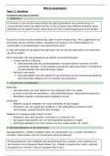 Micro-economie Samenvatting &vert; Economie &vert; Artesis Plantijn &vert; 2026&sol;27