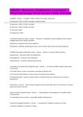 INBDE- Booster Additional Concepts &ndash; Pharmacology Final Exam Fully Solved&period;