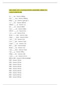 &NewLine;MED ADMIN UNIT 1 EXAM QUESTIONS ANSWERED CORRECTLY LATEST UPDATE 2026
