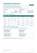 &NewLine;Complete Trigonometry Revision Notes & Formula Cheat Sheet &lpar;Precalculus & College Math&rpar;&NewLine;