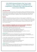 NUR 4590 Professional Identity of the Nurse Leader&NewLine;Rasmussen College Academic Year 2026&sol;2027 Final&NewLine;Comprehensive Examination 100 Verified Questions and&NewLine;Correct Answer Rationales